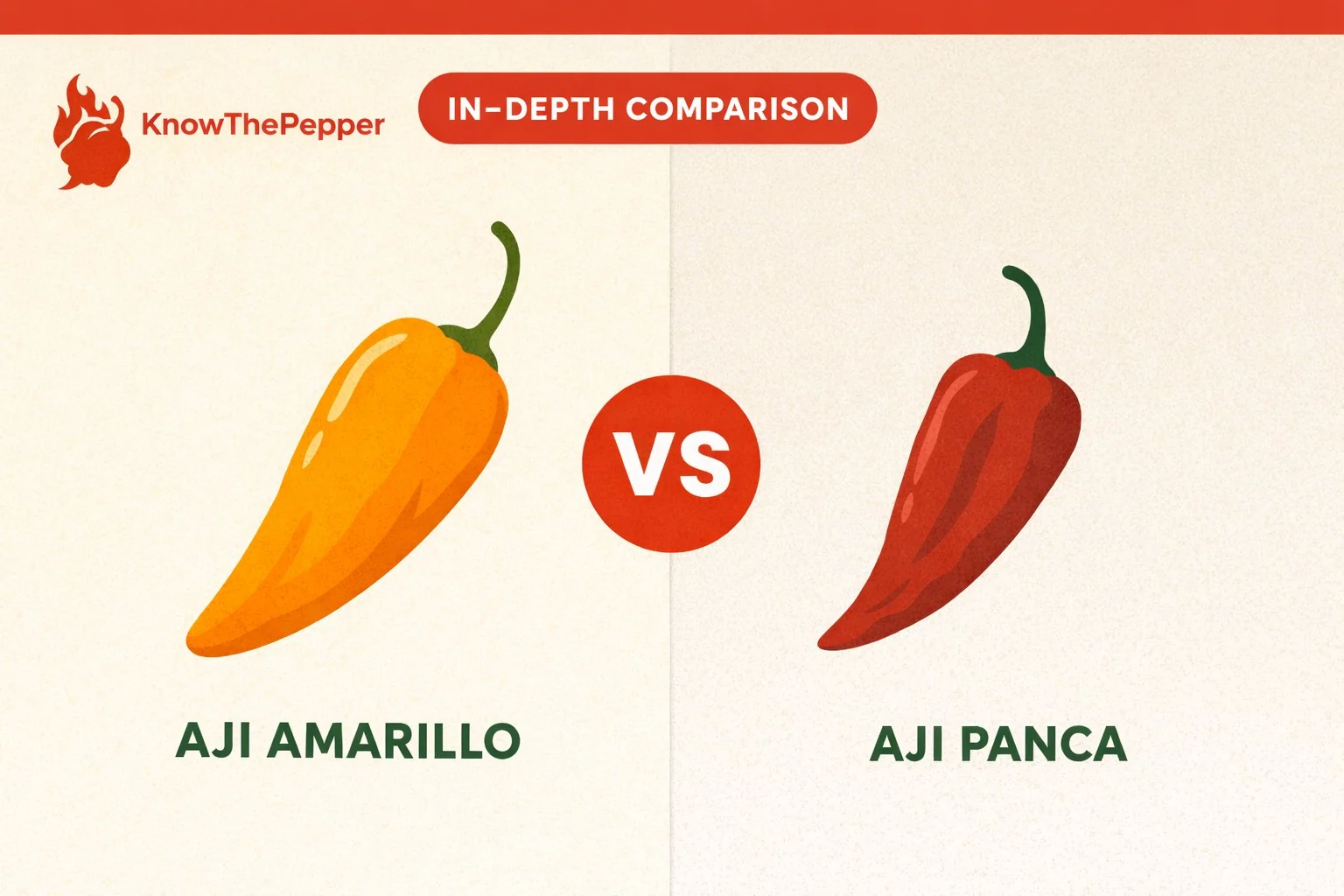 Aji Amarillo vs Aji Panca comparison