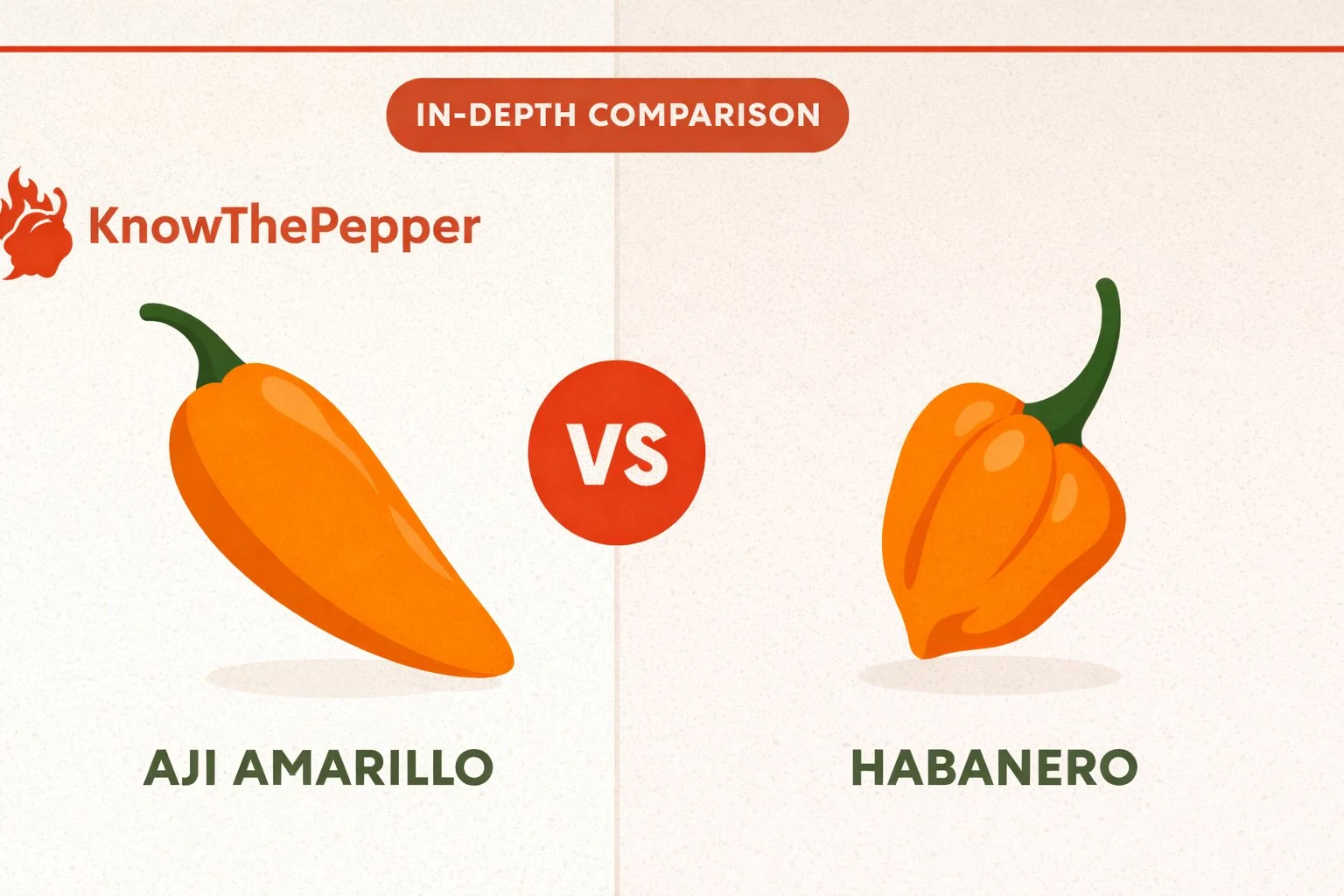 Aji Amarillo vs Habanero comparison