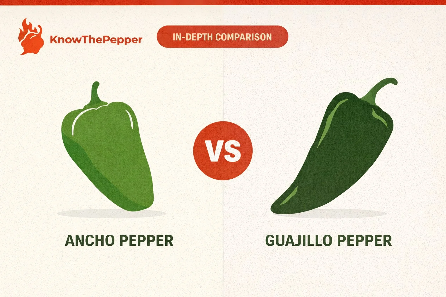 Ancho Pepper vs Guajillo Pepper comparison