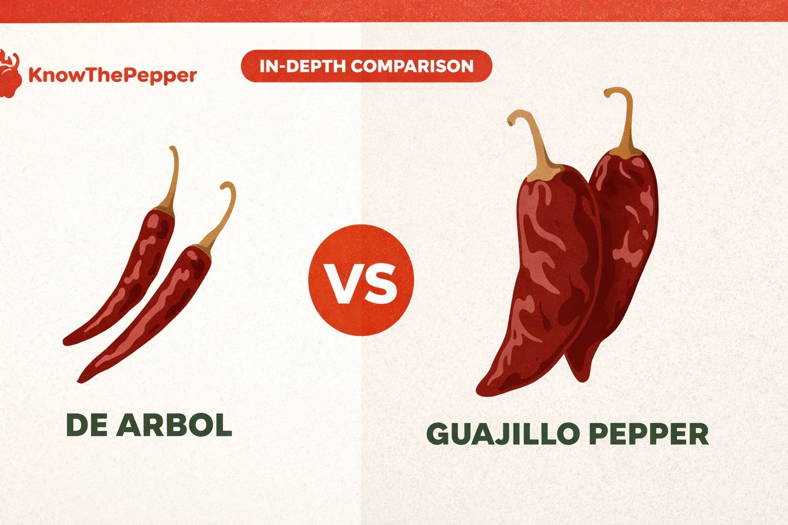 De Arbol vs Guajillo Pepper comparison