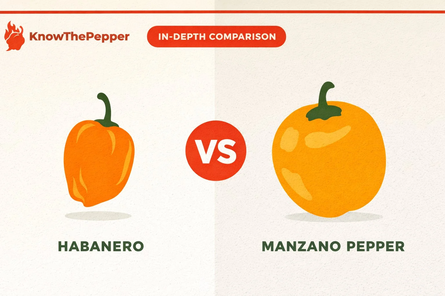 Habanero vs Manzano Pepper comparison
