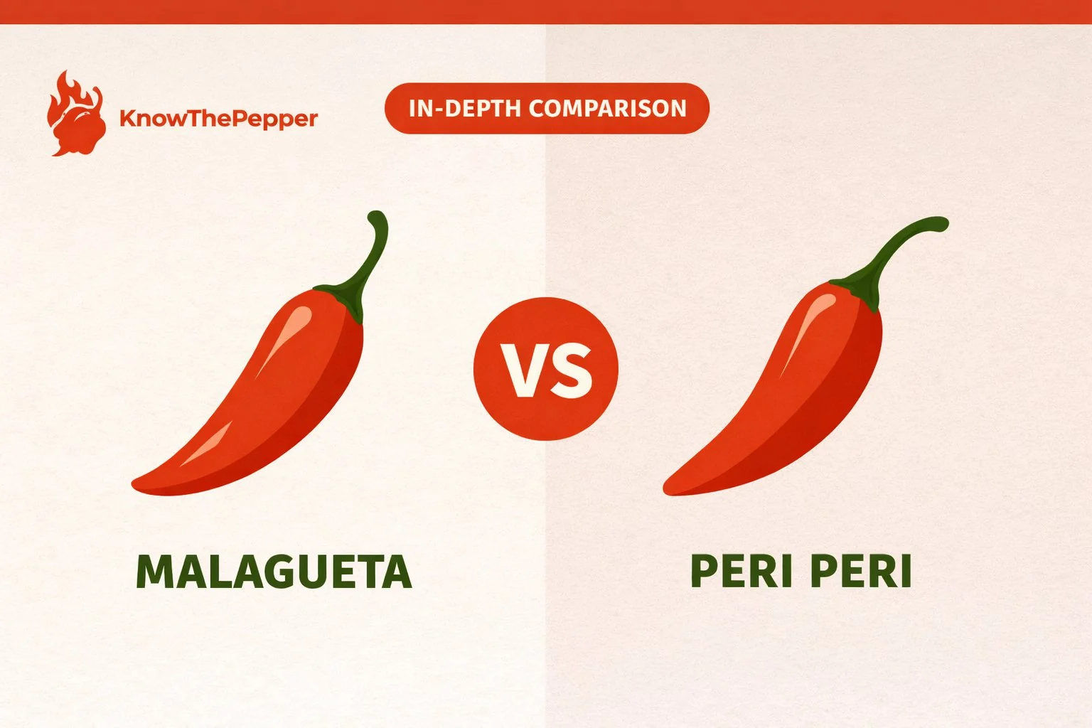 Malagueta vs Peri Peri comparison