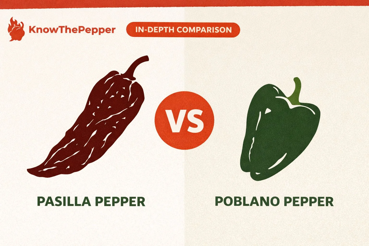 Pasilla Pepper vs Poblano Pepper comparison